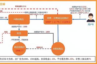 夏窗先花3000万！DO：阿森纳财务合理后，第一件事就是买断拉亚